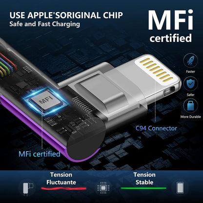10ft iPhone Charger Cable,3Pack 90 Degree Lightning Cable, [Apple MFi Certified] Long Fast Charging Cord Compatible for iPhone 14/13/12/11/Pro/Max/Mini/X/Plus/8/7/6/Plus/ - Purple