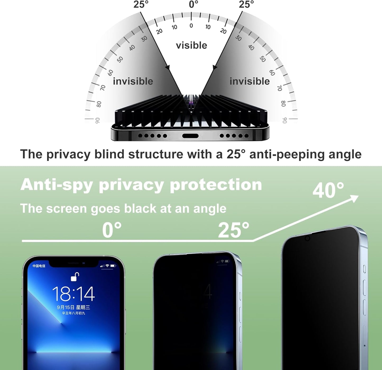 2 Pack Privacy Screen Protector for iPhone 16e and iPhone 14 and iPhone 13 and iPhone 13 Pro 6.1-Inch Auto Dust Removal, No Bubbles,Anti-Spy Tempered Glass Film, Easy Installation