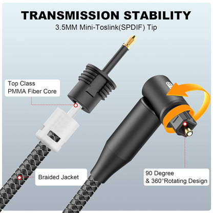 EMK Premium 90° Toslink to Mini Toslink Cable (3Ft/1M) - Right Angle Optical to 3.5mm Digital Optic Audio Cable for Soundbars, Home Theater - SPDIF Compatible, Black