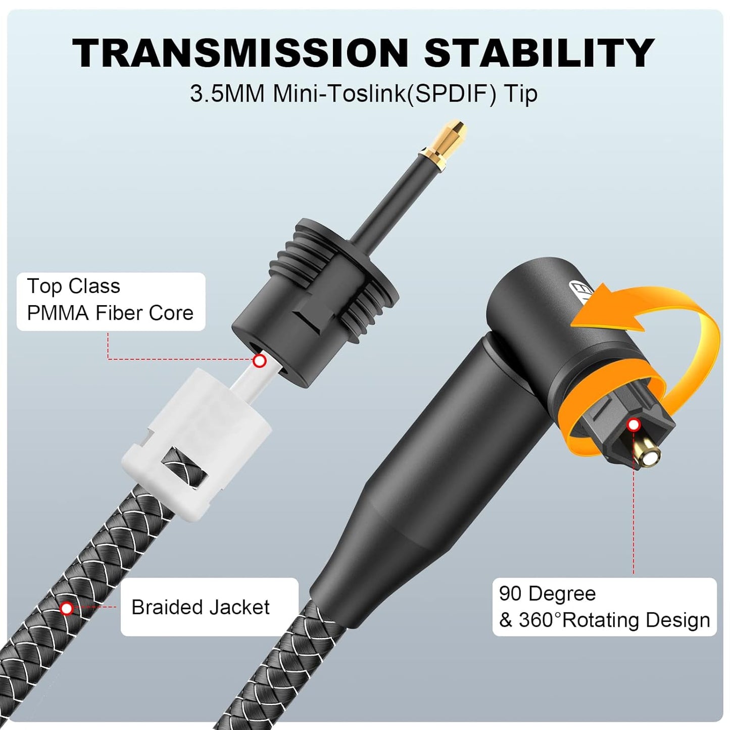 EMK Premium 90° Toslink to Mini Toslink Cable (5Ft/1.5M) - Right Angle Optical to 3.5mm Digital Optic Audio Cable for Soundbars, Home Theater - SPDIF Compatible, Black