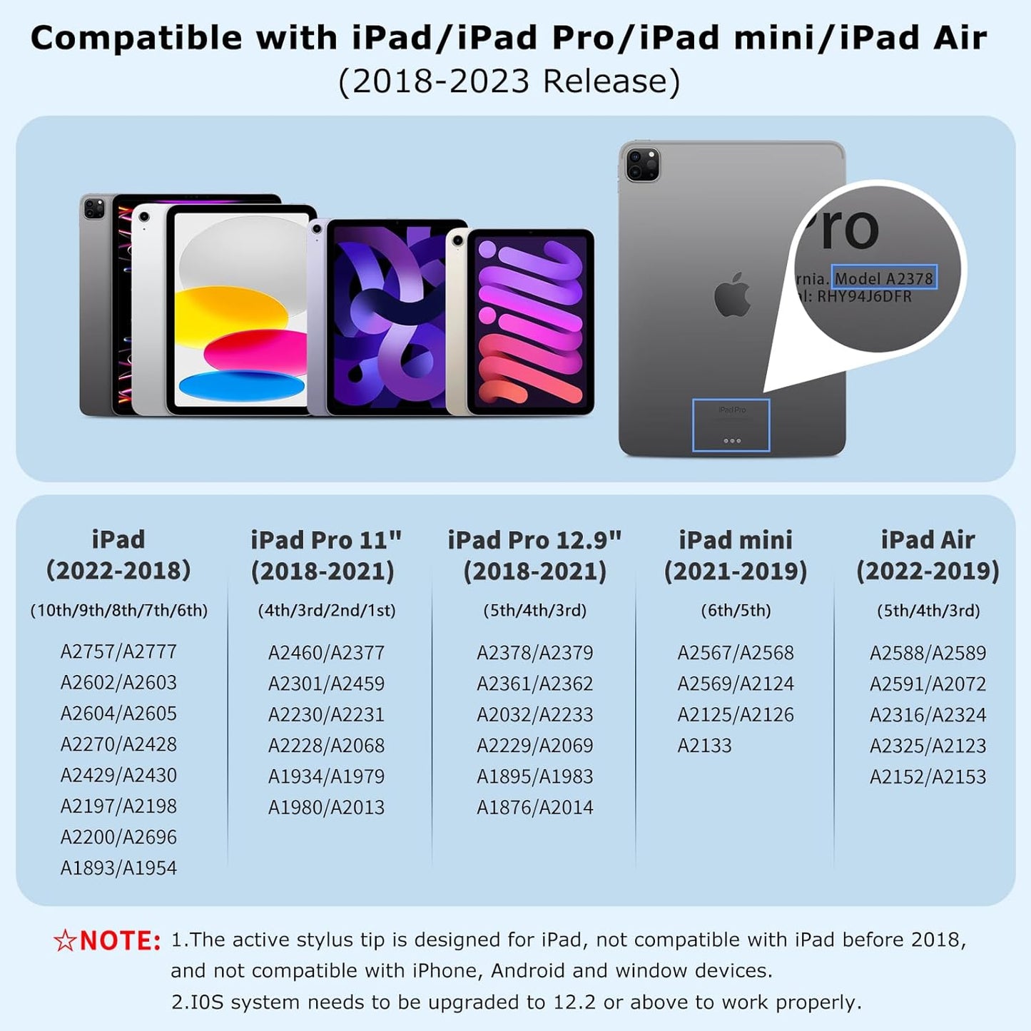 Stylus Pen for iPad, 2 in 1 Active and Capacitive Apple Pen, Fast Charge for Apple iPads 10th Generation Pencil, Compatible with iPad Pro 11/12.9", iPads 6/7/8/9/10, Air 3/4/5, iPad mini 5/6 (White)