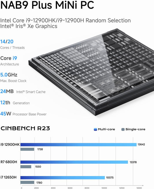 MINISFORUM NAB9 Plus Mini PC with Intel Core i9 12900HK(14C/20T, up to 5.0GHz),Mini Computer Intel lris Xe Graphics 1TB PCIe4.0 SSD 32GB DDR4,OCuLink,Triple Display with HDMI+DP+USB4, 5xUSB Port,2.5G