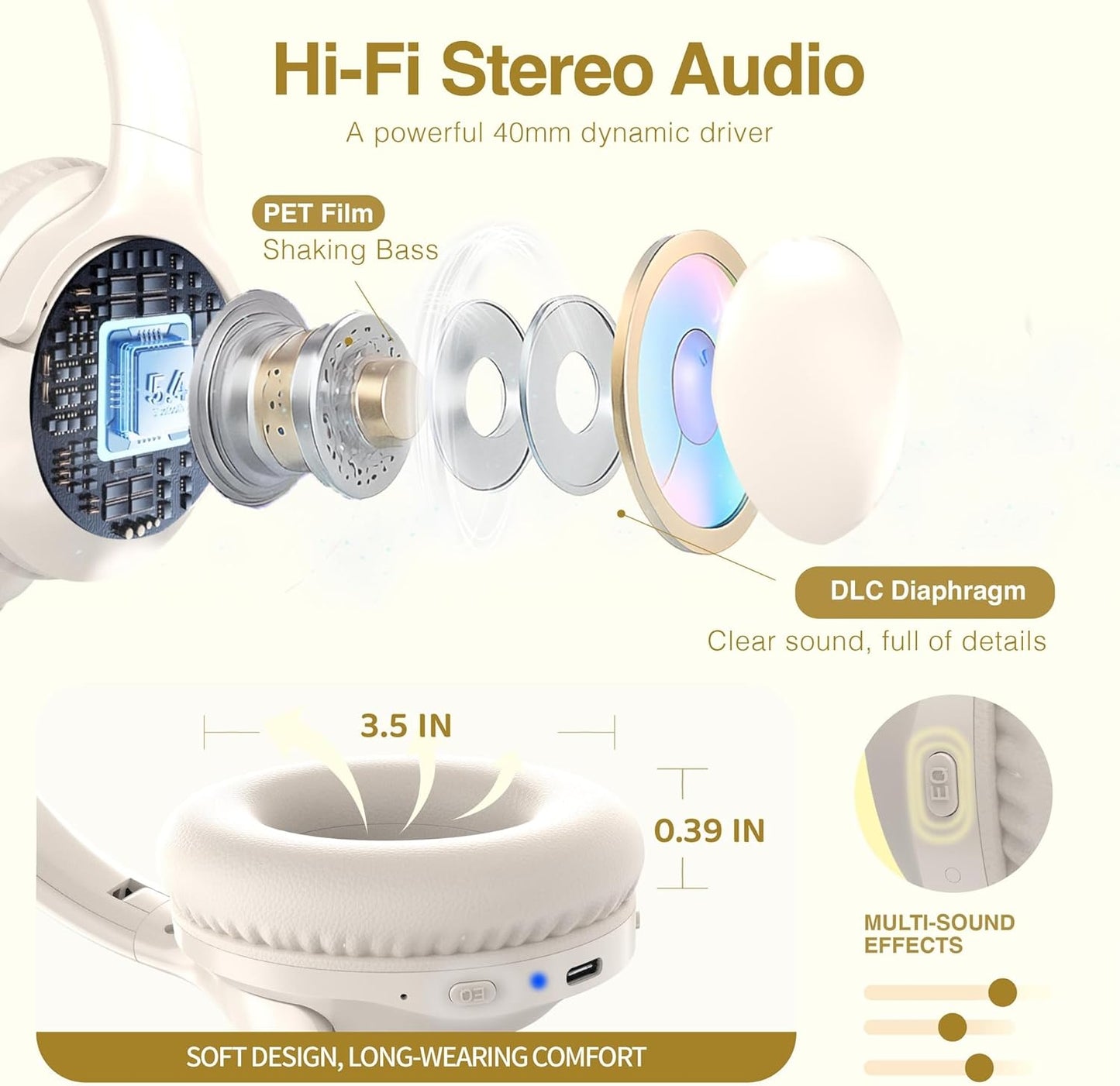 MIDOLA Bluetooth Headphones Over Ear 68H Playtime 6 EQ Wireless Headset with Microphone HiFi Stereo Foldable Lightweight Deep Bass for Travel Home Office Cellphone Milk White