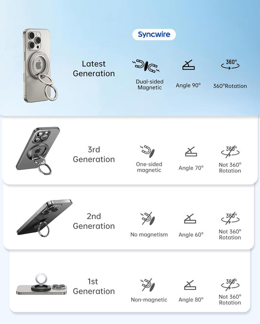 SYNCWIRE Phone Ring Holder Grip for MagSafe, 360° Rotation Magnetic Cell Phone Grip Stand Two-Sided Magnetic Compatible with iPhone 16 15 14 13 12 Pro Max fits MagSafe Accessories - Titanium