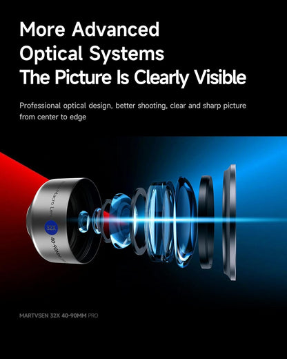 32X Macro Lens Kit for iPhone, 40-90MM, 3 in 1 Phone Camera Lens Kit, 52MM CPL Lens Filter + Starlight Lens Filter + Macro Lens for iPhone Samsung Android Smartphone