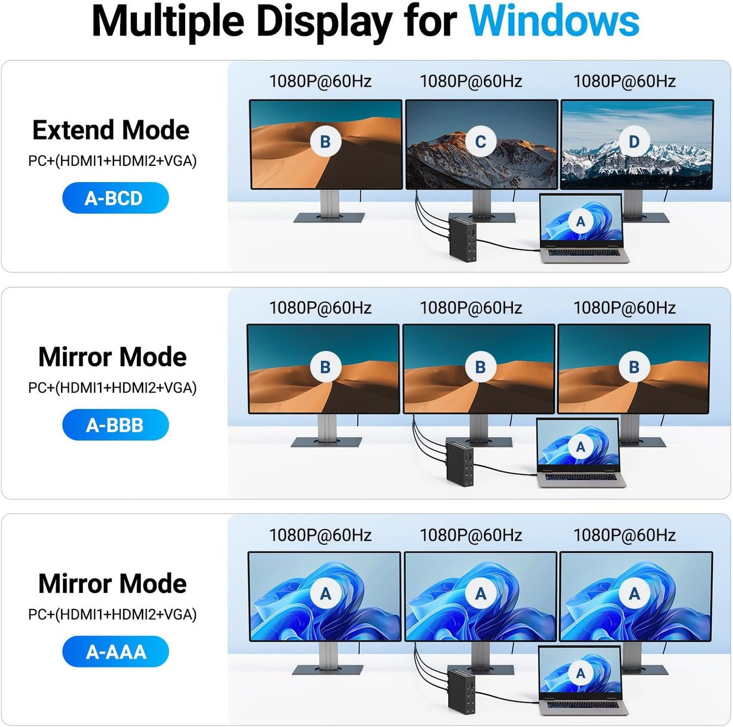 ACASIS USB C Docking Station Dual Monitor,16-in-1 Laptpop Docking Station with 2* HDMI,VGA,2.5G Ethernet,SD/TF,10Gbps USB-C 3.1,3.5mm Audio,PD100W,USBC Hub for MacBook/Dell/Lenovo/HP/ThinkPad (Black)