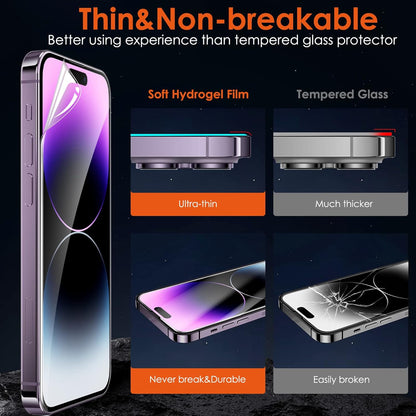[3 Pack] Hydrogel Film Screen Protector for iPhone 14 Pro/iPhone 14 (6.1 inch), Soft TPU Transparent Protective Screen Protector Film (Not Tempered Glass)