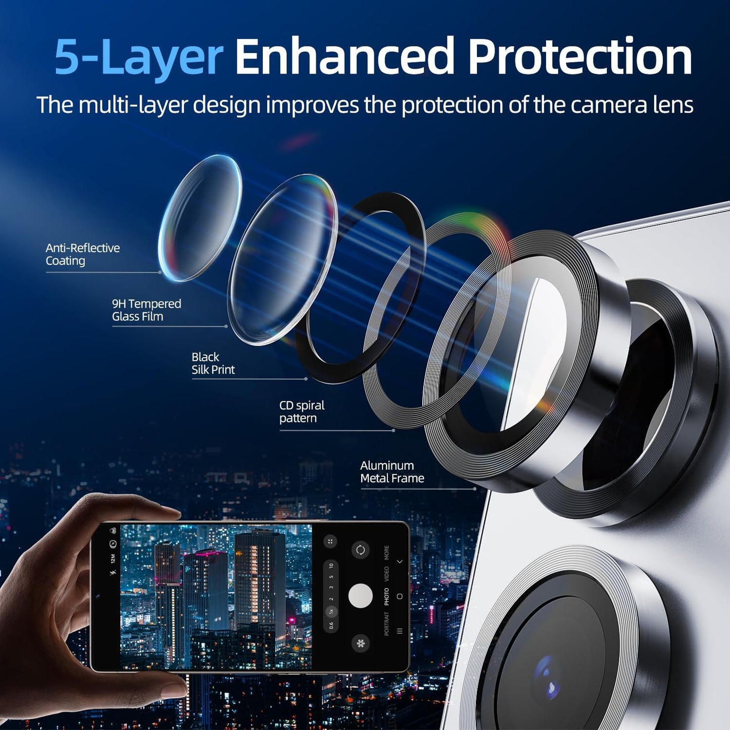 X-it Camera Lens Protector for Samsung S25, 9H Tempered Glass, Independent Metal Aluminum Edge Original Protection Design, Suitable for Phone Case, Anti-scratch, Anti-reflective,Blue