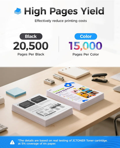 654X 654A Toner Cartridge Set 4-Pack High Yield Replacement for HP 654X 654A CF330X CF331A CF332A CF333A Compatible with HP Color LaserJet Enterprise M651dn M651n M651xh Printers Ink Black Cyan Yellow