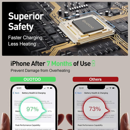 2025 3 in 1 Charging Station Compatible with Magsafe Charger Wireless Charger Stand for iPhone16 15 14 13 12 Series Wireless Charging Station for AirPods Wireless Charging Stand for iWatch Series