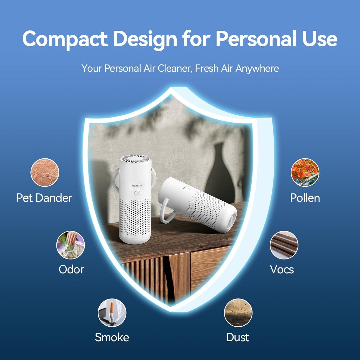 Car Air Purifier, Cordless Portable Air Purifier for Car, Office, Small Room with True HEPA Filter, Travel Air Purifier for Smoke, 0dor & Dust with Aroma Chamber(White)