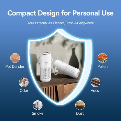 Car Air Purifier, Cordless Portable Air Purifier for Car, Office, Small Room with True HEPA Filter, Travel Air Purifier for Smoke, 0dor & Dust with Aroma Chamber(White)