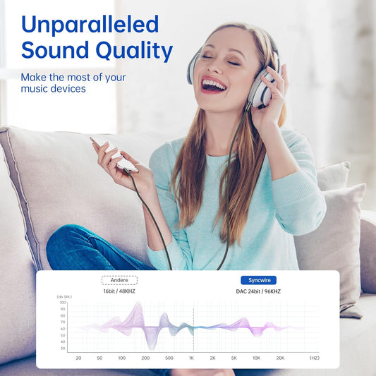 SYNCWIRE 3.5mm Nylon Braided Aux Cable (26.2ft/8m, Hi-Fi Sound), Audio Auxiliary Input Adapter Male to Male AUX Cord for Headphones, Car, Home Stereo, Speaker, iPhone, iPad, iPod, Echo & More - Black