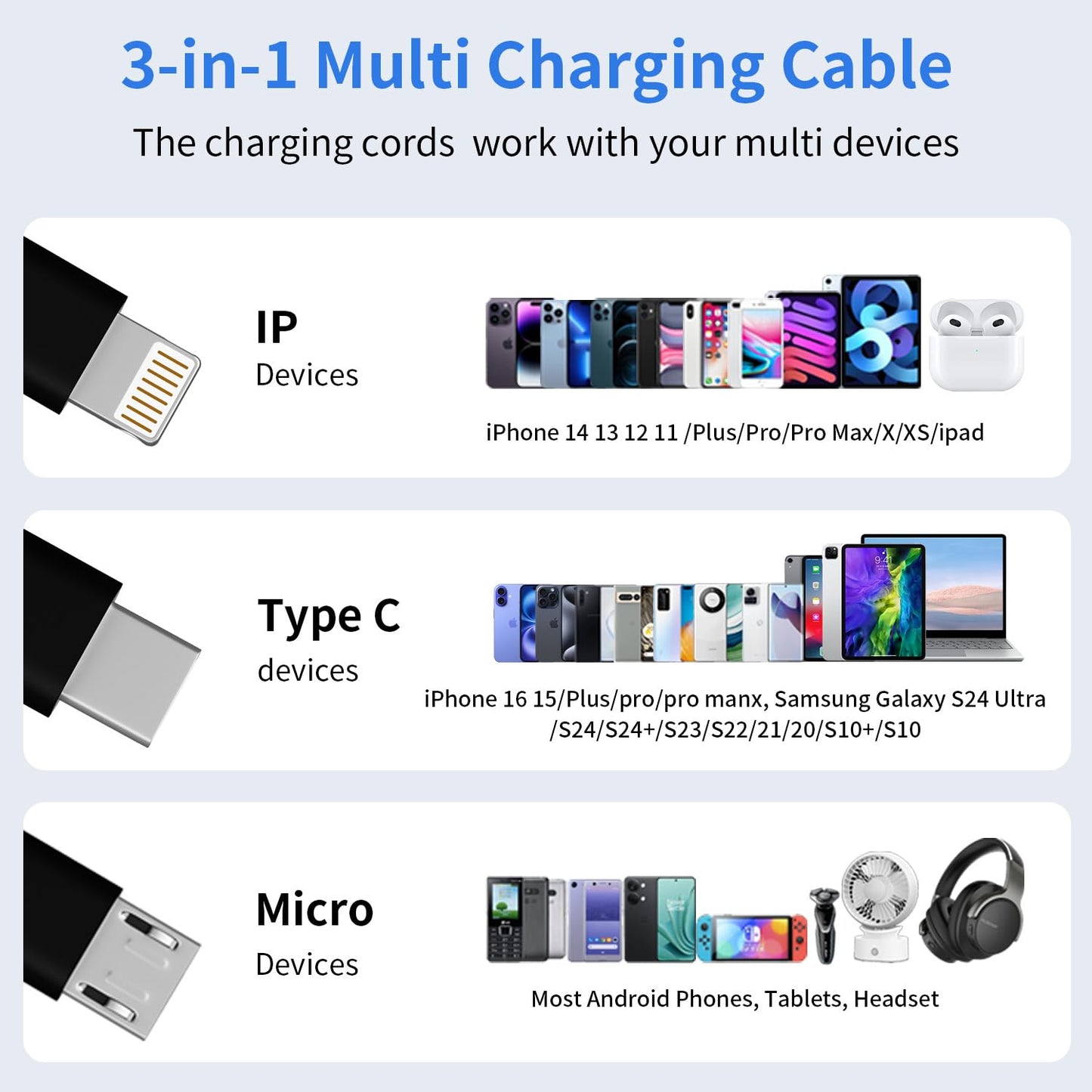 Multi USB C Cable [2 Pack, 4FT], 3 in 1 Charging Cable for Multiple Devices, Braided Charging Cords Phone Charger Cable with Type-C, Micro USB, IP Port for iPhone16/15/14/Android Phones and More