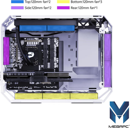 MegaPC X-Era Open-Frame Mid-Tower Micro-ATX/Mini-ITX Gaming Case – Tempered Glass Panels, High Airflow, ARGB Lighting, USB-C Port (Black/White/Print Stream, with Fans Only)