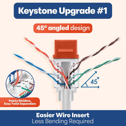 Everest 45° Angled RJ45 Cat6 Keystone Jacks 20-Pack in Orange - Slim Profile Female RJ45 Connectors - Cat 6 Keystone Jack - Compatible with 45° Angled Speed Termination Tool - 45Term (B0BL3GS7ZY)