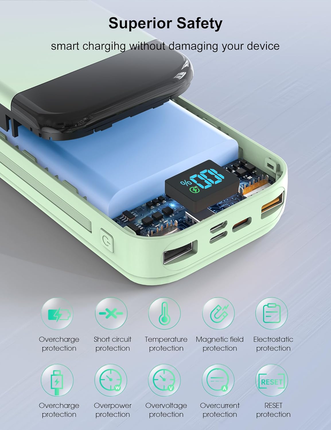 Portable Charger Power Bank 32000mAh with Built in Cables, PD3.0 USB C Fast Phone Charger, 5 Outputs LCD Display Travel Battery Pack Compatible with iPhone, Samsung All Cell Phones (Green)