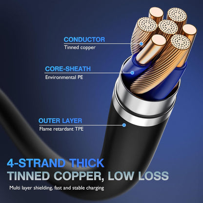 OIITH MFi Certified iPhone Charger Cable 3 Pack 6 Ft, Long for Lightning Charging Cord, Fast 2.4A for iPhone USB Cord Compatible with iPhone12/11/XS/Max/XR/X/8/8P/7P/6/iPad - Indigo