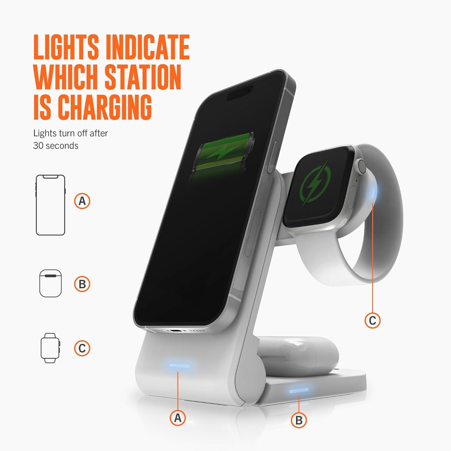 STM ChargeTree Mag: 3-in-1 MagSafe Wireless Charging Station for iPhone 16, 15, 14, 13, & 12 Series, Apple Watch, and AirPods - Foldable and Space-Saving Dock - Black