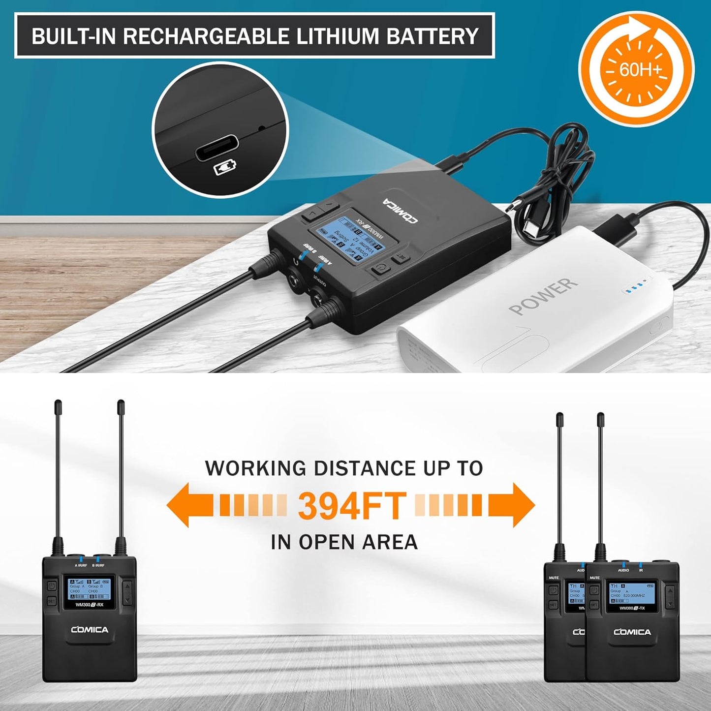 Dual Wireless Lavalier Microphone System,Comica CVM-WM300A UHF 96 Channel Professional Lapel Lav Microphone for DSLR Canon Nikon Sony Camera XLR Camcorder Youtube Interview TV Video Recording(2TX+1RX)