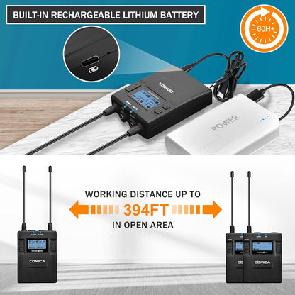 Dual Wireless Lavalier Microphone System,Comica CVM-WM300A UHF 96 Channel Professional Lapel Lav Microphone for DSLR Canon Nikon Sony Camera XLR Camcorder Youtube Interview TV Video Recording(2TX+1RX)