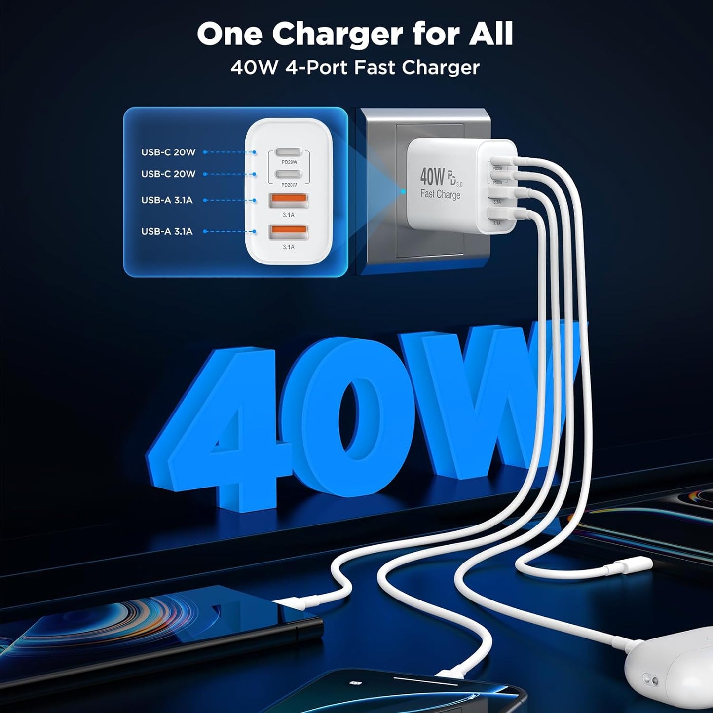 [2 Pack] iPhone 16 Charger Block 4-Port,40W USB C PD Power Adapter Fast Charging+ QC 3.0 USB A Multiport Charger Brick for iPhone 16/15/14/13/Pro Max/XS/XR/8/7, iPad, Airpods,iwatch,Samsung,Tablets