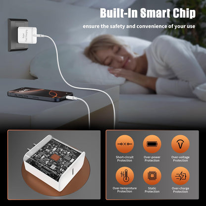 iPhone 16 Pro Max Charger Fast Charging, 45W Super Fast USB C Chargers for iPhone 16 15 6FT+6FT+10FT Type C Chargers Cord with Fast Charger Block for iPhone 16/16 Pro Max/15/15 Pro Max/iPad/ GalaxyS24