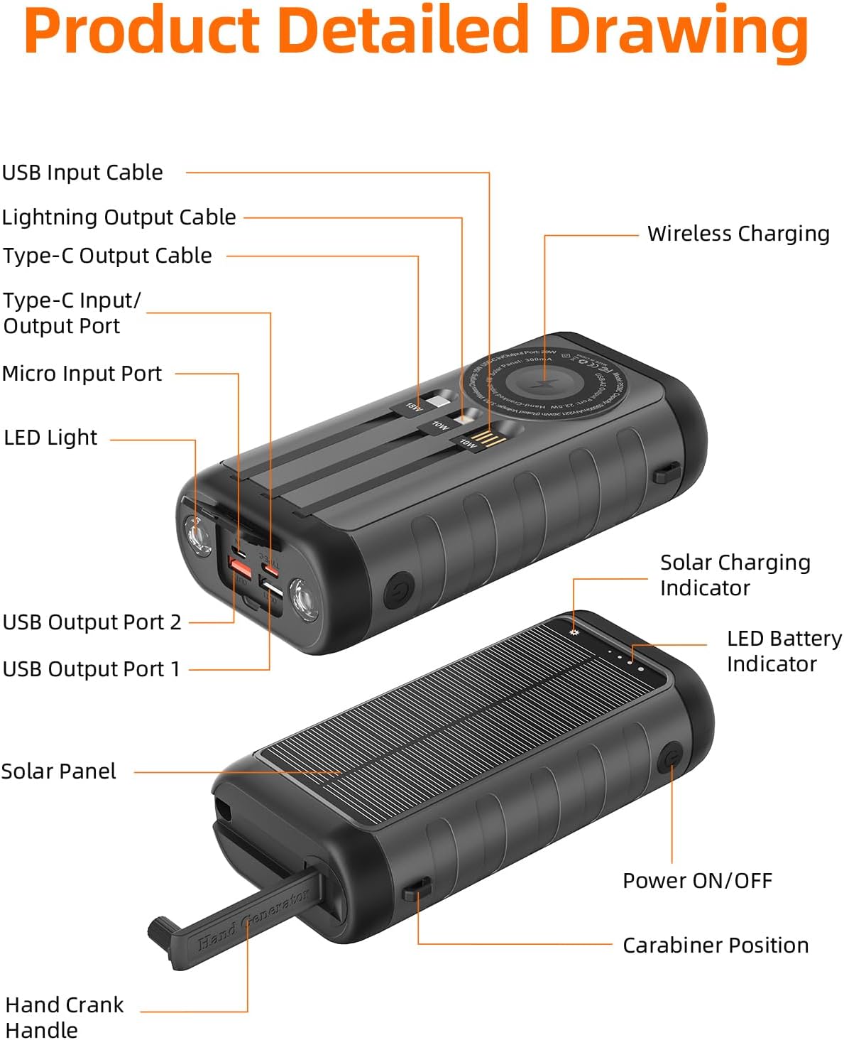Solar Charger, 59800mAh Portable Power Bank for All Phones, Outdoor Waterproof Battery Pack Built in Hand Crank, 15W Wireless Charger 6 Outputs & 3 Inputs/LED Flashlights, Perfect for Camping Travel
