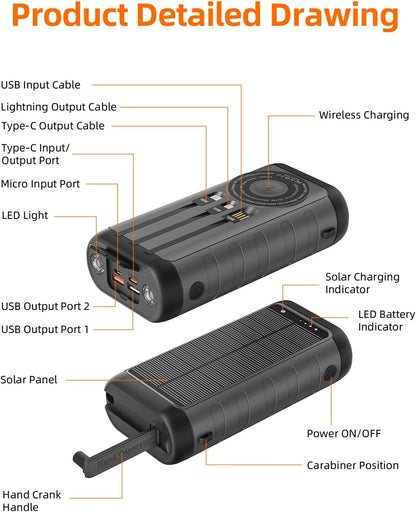 Solar Charger, 59800mAh Portable Power Bank for All Phones, Outdoor Waterproof Battery Pack Built in Hand Crank, 15W Wireless Charger 6 Outputs & 3 Inputs/LED Flashlights, Perfect for Camping Travel