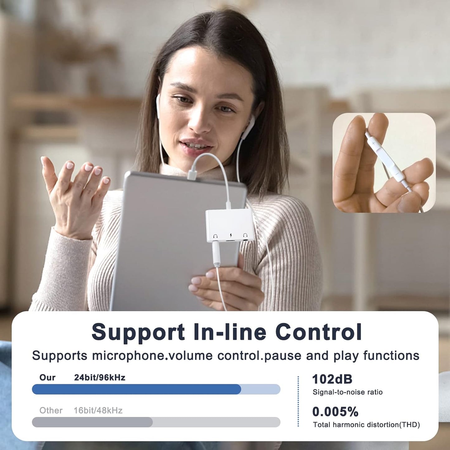 Headphone Adapter for iPad, Headphone Splitter for 2 Headphones,3 in 1 USB C to 3.5mm Jack Audio Adapter with 60W Fast Charging Compatible with S24/23 Ultra.