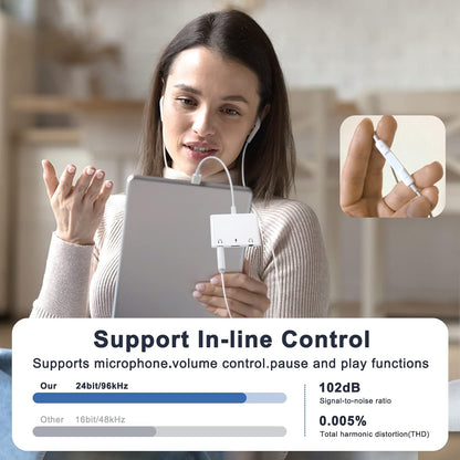 Headphone Adapter for iPad, Headphone Splitter for 2 Headphones,3 in 1 USB C to 3.5mm Jack Audio Adapter with 60W Fast Charging Compatible with S24/23 Ultra.