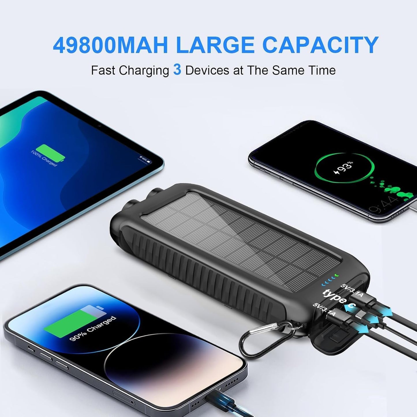 Solar-Charger-Power-Bank-49800mAh Portable Solar Phone Charger with LED Flashlight/15W Fast Charge USB C Waterproof External Backup Battery Pack for All Cell Phones & Electronic Devices