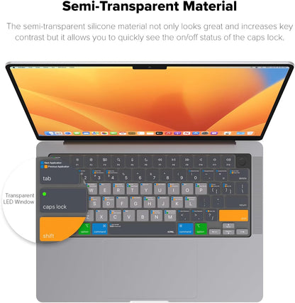 JCPal MacOS Shortcut Guide Keyboard Cover for Apple MacBook Pro 14 inch and MacBook Pro 16 inch (M1-M4 Models) and MacBook Air 13 inch and MacBook Air 15 inch (M2-M4 Models) (US-Layout)