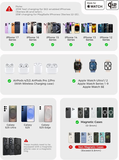 THREEKEY Qi2 25W MagSafe 3-in-1 Wireless Charging Station, MFI Certified by Apple, Fast Foldable Charger Stand for iPhone 17/16/15/14/13/12 Pro Max, Apple Watch, AirPods(45W Adapter Included)