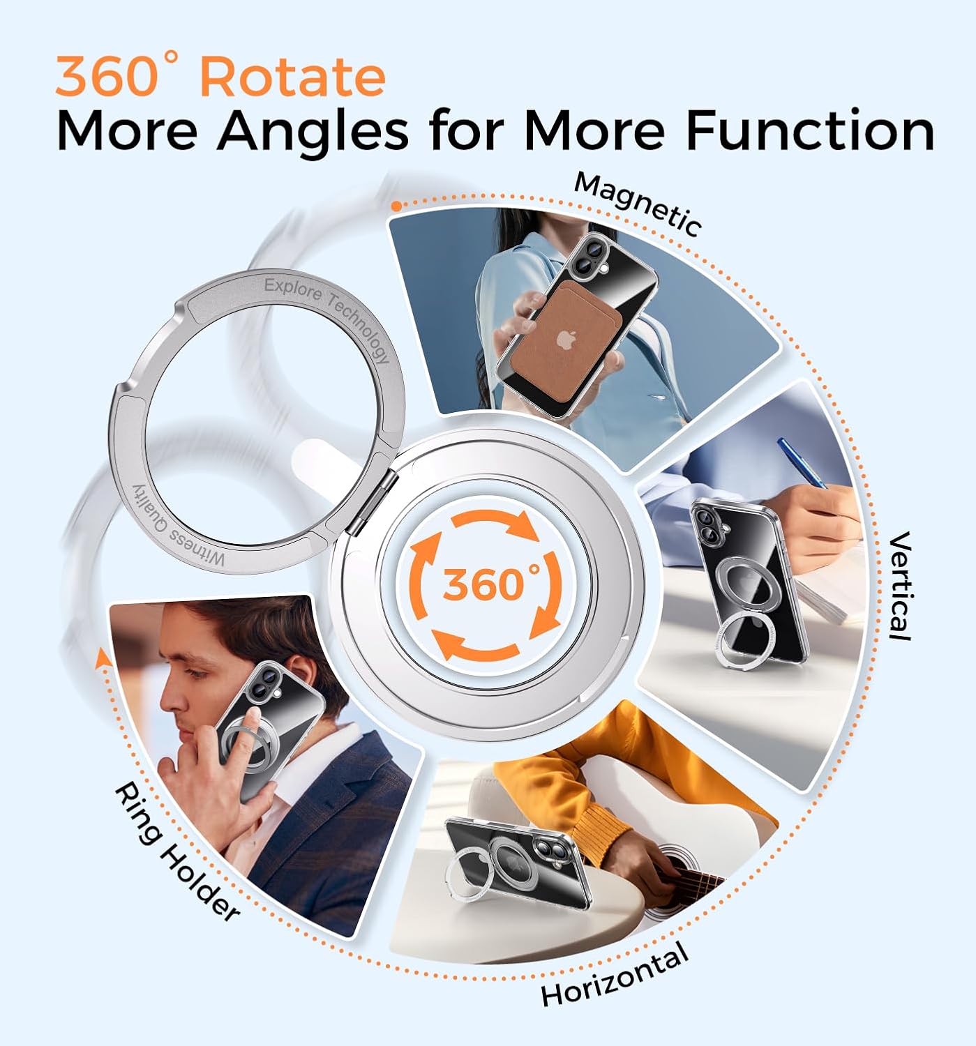 MAGIC JOHN 360° Rotatable Magnetic Invisible Stand for iPhone 16 Case [Camera Control Button] [Compatible with MagSafe] 16FT Military Grade Shockproof for iPhone 16 Case 6.1'' with Kickstand, Clear