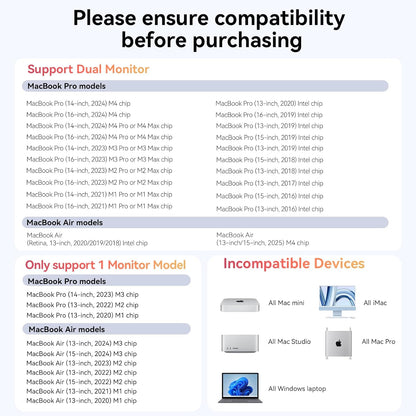 USB C Docking Station Dual Monitor for MacBook Pro, 15 in 2 USB C Laptop Docking Station Dual Monitor HDMI for MacBook Pro/Air with 2 4K HDMI Display, 6 USB A,USB C, SD&Micro SD,LAN, 87W PD 3.0