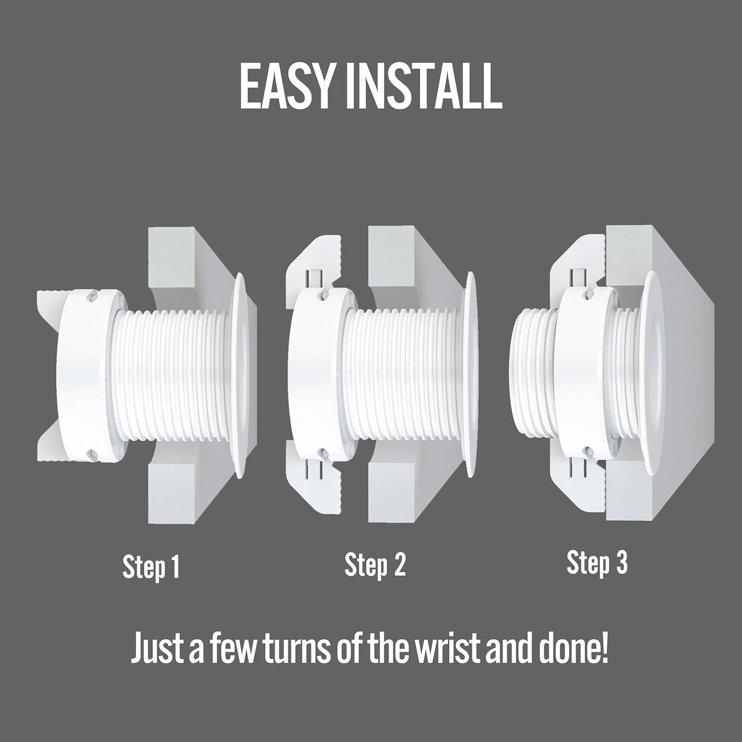 (1-Pack White) Cable, Wire & Cord Management - Self Locking Grommet with Cover for Walls, Ceilings, Desks, Used for All Surfaces 3/8” to 1” Thick, Made in USA