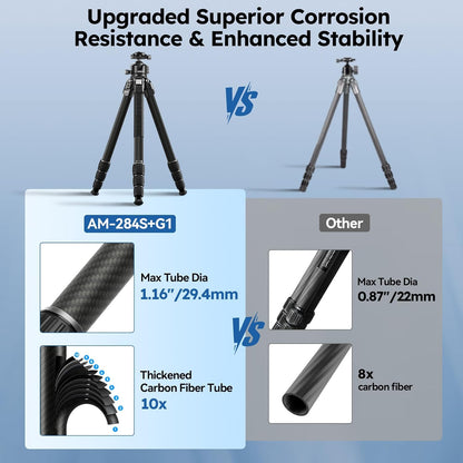 SIRUI Professional Travel Carbon Fiber Tripod 20kg/44lbs Load, Max Tube Dia 29.44mm, Max 128cm/50.4" Height with 43mm Low-Profile Ball Head for DSLR/Mirrorless/Video (AM-284S+G1)