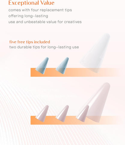 Stylus Pen for Apple iPad 6-11th Generation(2018-2025),3X Battery Life, USB-C Fast Charging (10 Min), iPencil, Tilt & Palm Rejection, Compatible w/6-10/11th iPad Pencil,Pro (M2/M4), Air, Mini