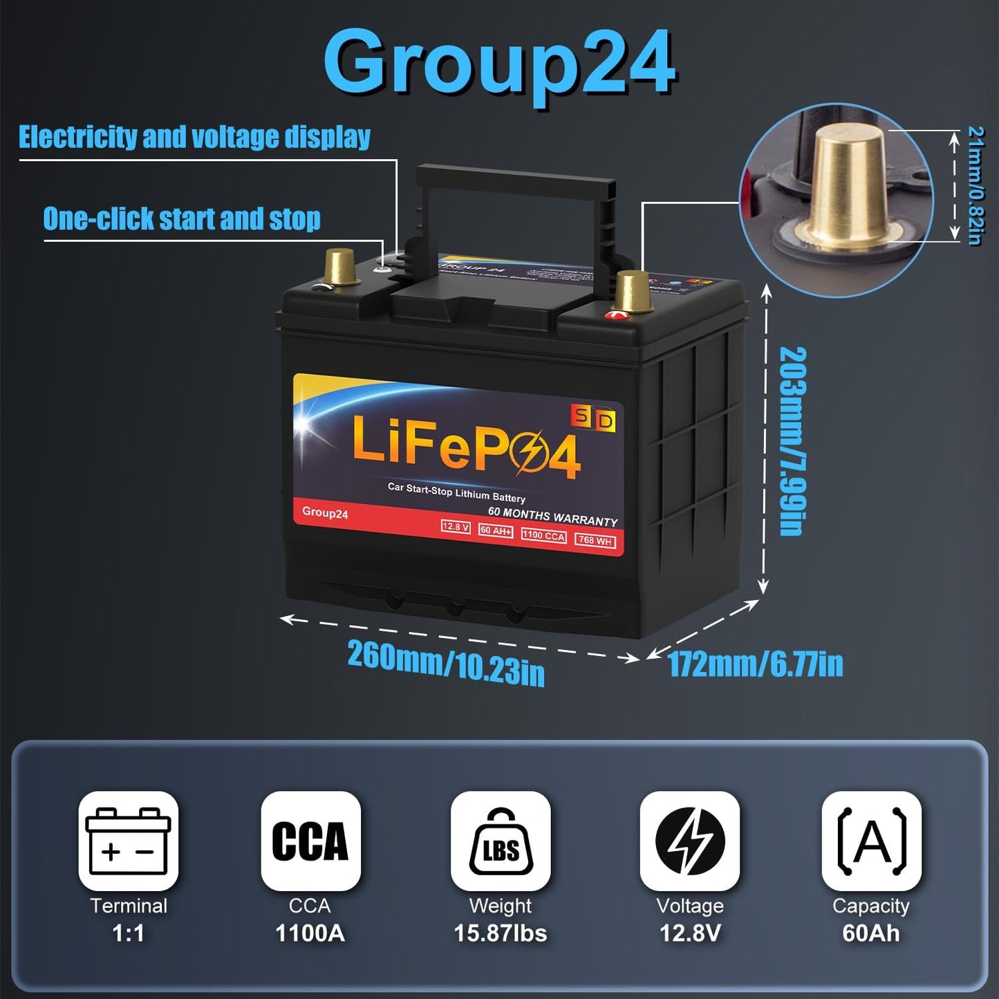 GROUP 24 Lithium-ion Car Battery, 12.8V 60Ah 1100CCA LiFePO4 Automotive Battery For Car, With LED Display and Emergency Start Button 60 Months Warranty