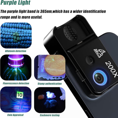Phone Microscope 200X Pocket Magnifier Camera with CPL Lens/Lights, Zoom Universal Portable Phone Microscope with Clip for 99% Phone, Perfect for Coin/Stamp/Plant Inspection