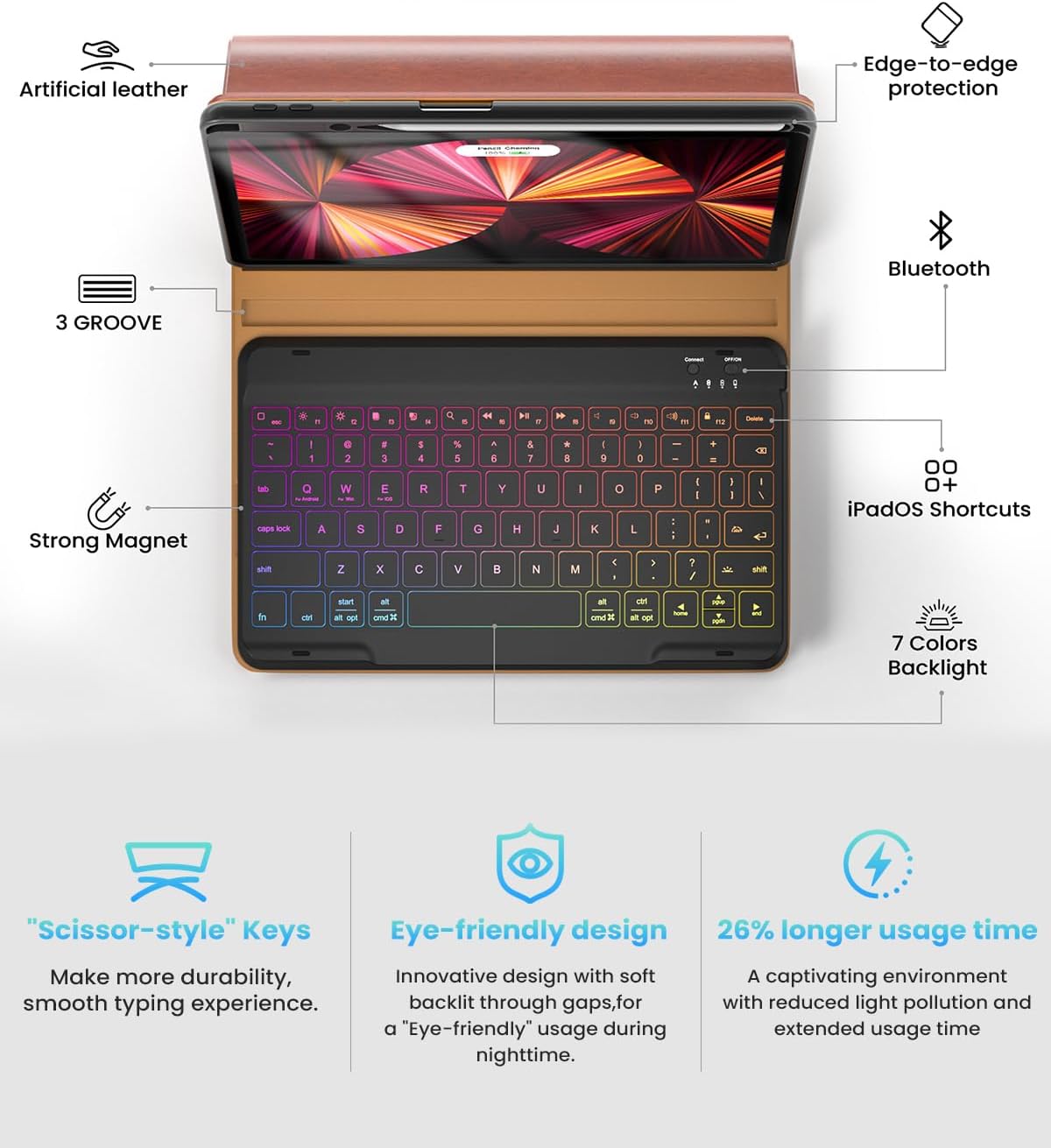 Leather Keyboard Case for iPad Air 5th 4th Generation 10.9 inch Pro 11 1st/2nd/3rd/4th, 7 Color Backlight BT Keyboard Folio with Pencil Holder 2022 2021 2020 2018 (Brown)