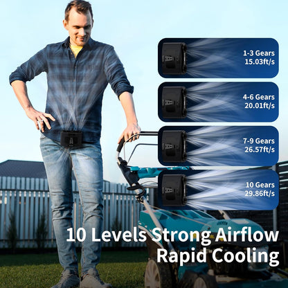 Socool 20000mAh Portable Waist Fan Clip on Wearable Belt Personal Fan Rechargeable, 40H Cooling Battery Operated with 10 Speeds & Dual Air Outlets, Neck Fans Hanging for Outdoor Jobsite Camping