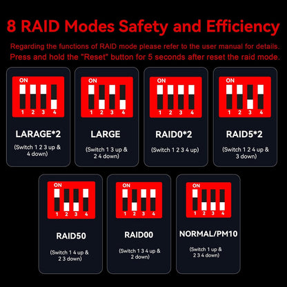 10 Bay Hard Drive RAID Enclosure with Cooling Fan for 2.5/3.5" SATA HDD/SSD with USB A/C 3.0＋eSATA Cable, 3.5 Hard Drive Enclosure Supports 160TB Capacity, 8 RAID Modes, DAS(NO NAS)