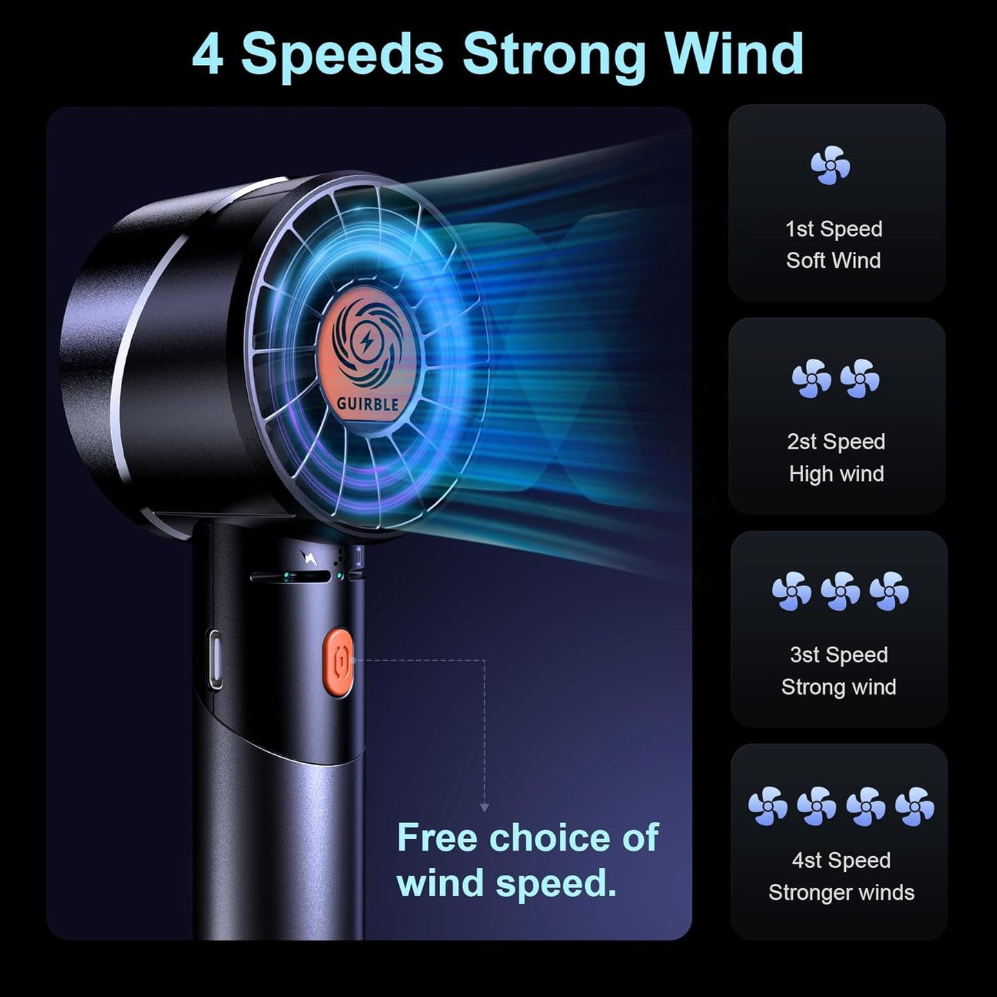 Handheld Fan,Portable Turbo Fan,Powerful Personal Fan(7000rpm High-Speed Motor,Battery Work 3-16 H),USB Rechargeable Mini Handheld Fan for Travel/Outdoor/Gift/Makeup (Black)