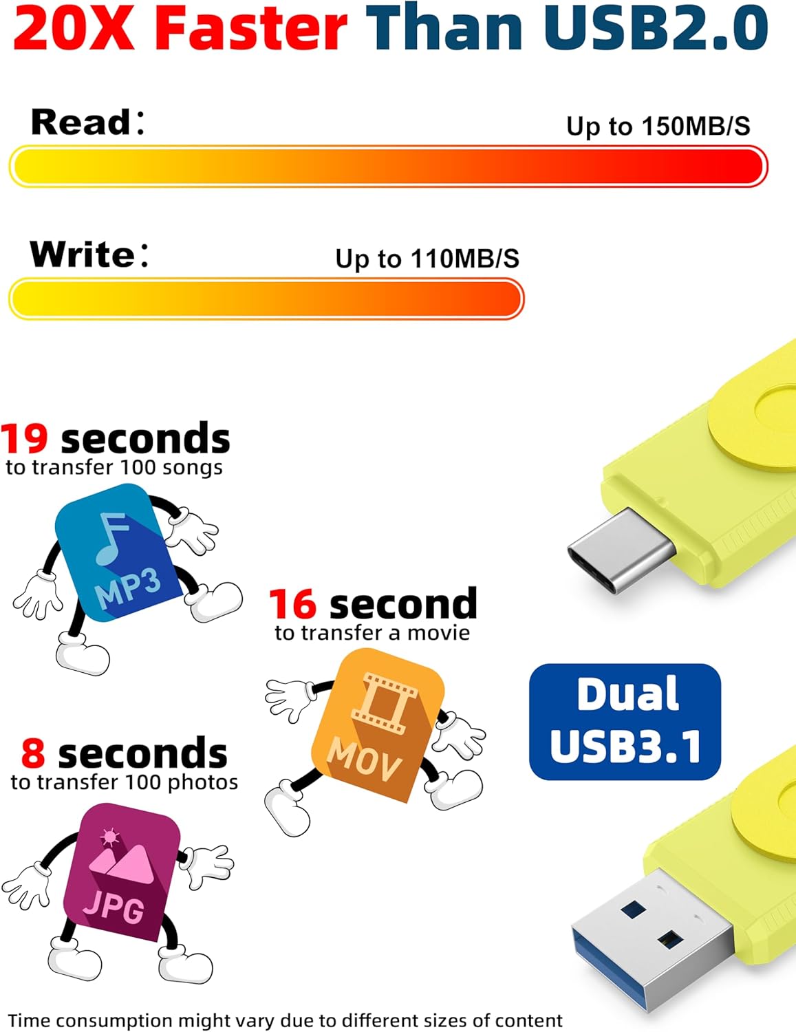 MOSDART 1TB USB3.1 Fast Speed C and A Dual Flash Drive, exFAT Memory Stick with Keychain and LED Indicator, for iPhone 15 and 16, Android Phone, iPad, MacBook, and Other Laptops,Yellow