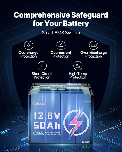 VEVOR 12V 50Ah LiFePO4 Battery, Up to 15000 Cycles, Deep Cycle Lithium Iron Phosphate Battery with Built-in BMS, Low Temperature Protection, 10 Years Lifetime, for Solar Off-Grid Home Energy Storage
