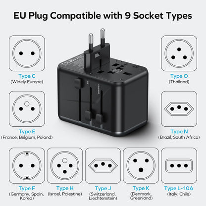MOMAX Universal Travel Adapter, GaN 70W International Power Adapter, 3 USB-C PD Fast Charging & 2 USB-A QC, 1 AC, All-in-one International Plug Adapter for Travel European UK AUS JP