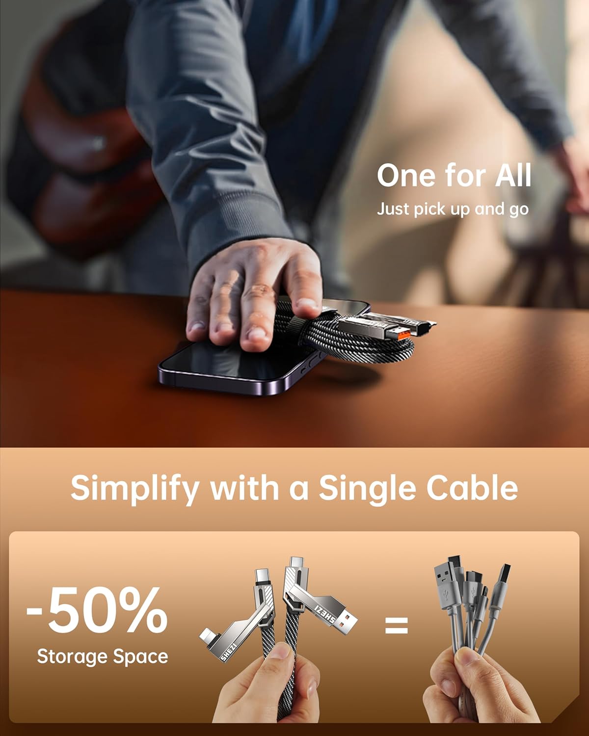 SHEZI 4-in-1 USB C Cable 5FT 90 Degree Fast Charging [480Mbps Data Sync] Flat Nylon Braided Charger Cord Combo, USB A/C to C/L Multi Charging Cable for iPhone 16/15/Samsung & Most Devices, Grey