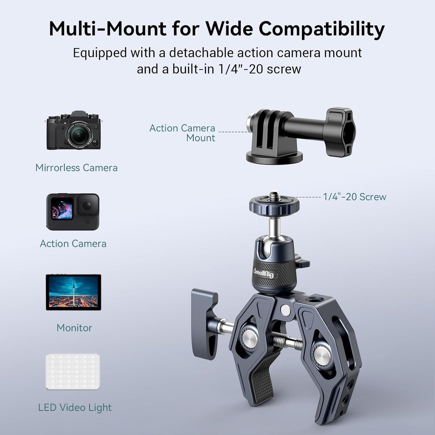 SMALLRIG Camera Mount Clamp, Gopro Motorcycle and Bike Handlebar Mount Kit, Super Clamp for DSLR, Action Camera, Gopro, Insta360, LED Light, Monitor, Max Load 3.5KG